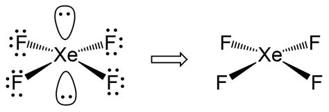 electron geometry of xef4|Molecular Geometry of XeF4 [with video and free study guide].